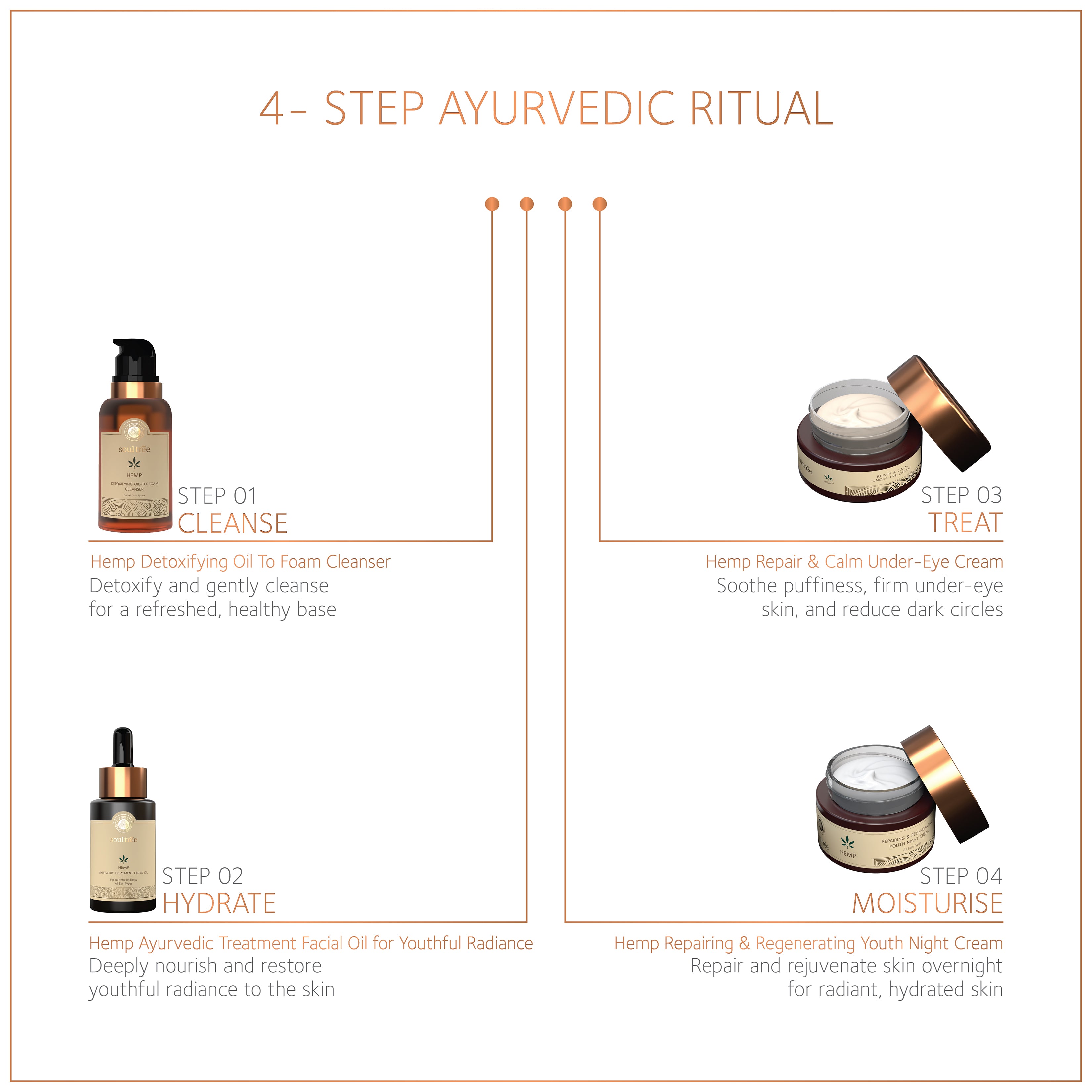 Hemp Ayurvedic Treatment Facial Oil for Youthful Radiance