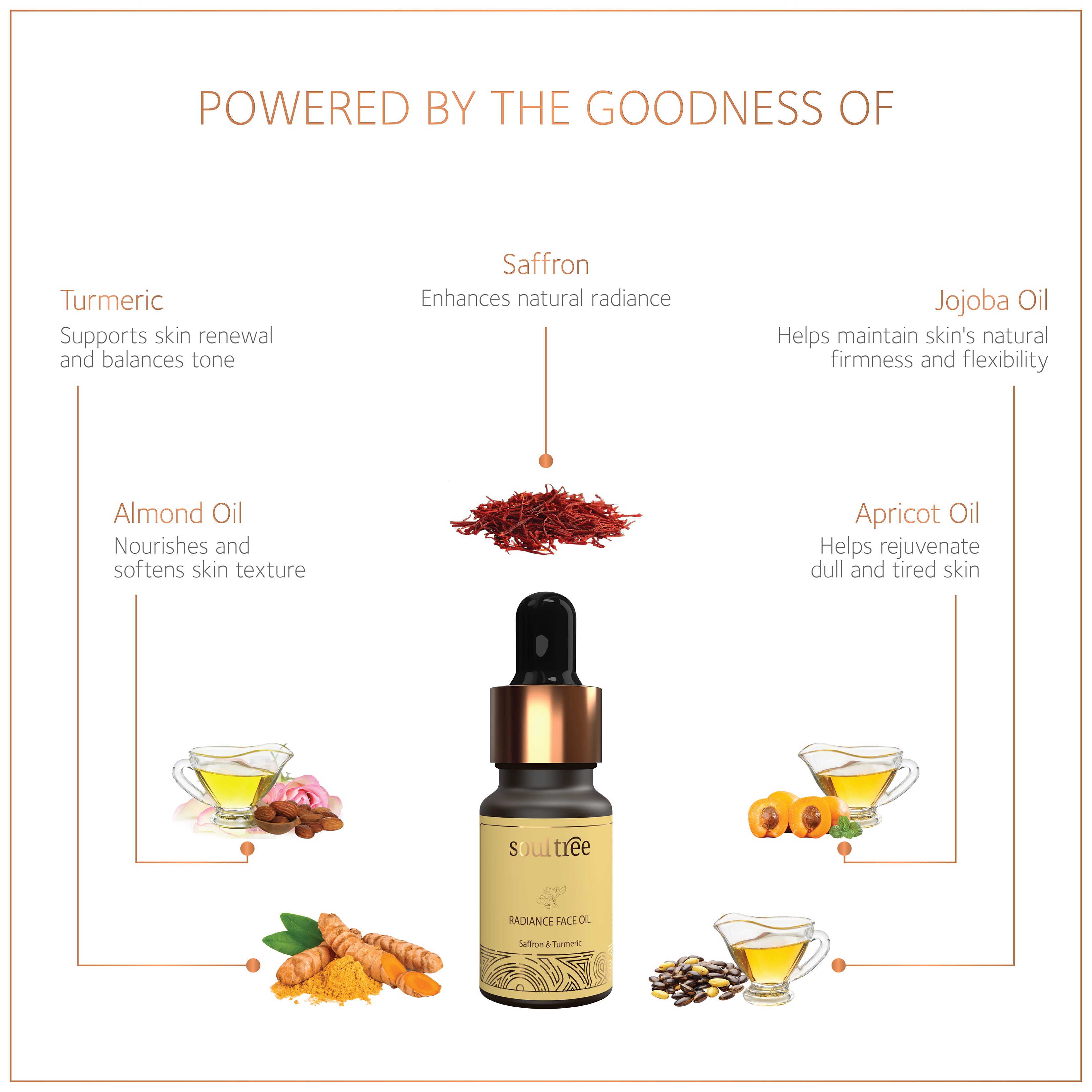 Radiance Face Oil with Saffron & Turmeric